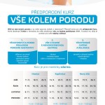 nnj_predporodni_kurzy_2023_letak_A4_v01-1