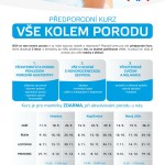 nnj_predporodni_kurzy_2023_letak_A4_v02 BADGE lq-1