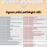 Vánoční překvapení 2023 seznam